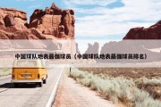 中国球队地表最强球员（中国球队地表最强球员排名）