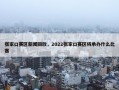 张家口赛区新闻回放，2022张家口赛区将承办什么比赛