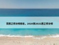 获西乙积分榜排名，2020到2021西乙积分榜