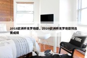 2018欧洲杯克罗地亚，2020欧洲杯克罗地亚预选赛成绩