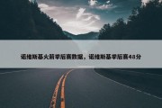 诺维斯基火箭季后赛数据，诺维斯基季后赛48分