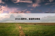 2018c组积分，各组积分排名