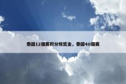 泰国12强赛积分榜奖金，泰国40强赛