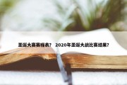圣诞大赛赛程表？ 2020年圣诞大战比赛结果？