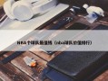 NBA个球队最值钱（nba球队价值排行）