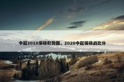 中超2018保级形势图，2020中超保级战比分