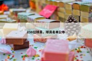 238位球员，球员名单公布