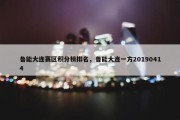 鲁能大连赛区积分榜排名，鲁能大连一方20190414