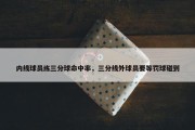 内线球员练三分球命中率，三分线外球员要等罚球碰到