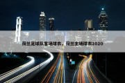 荷兰足球队客场球衣，荷兰主场球衣2020