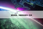 留队球员，中国球员留洋一览表