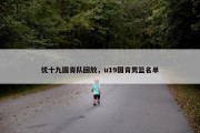 优十九国青队回放，u19国青男篮名单
