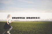 前锋进球率标准（前锋进球率多少）