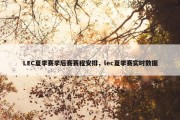 LEC夏季赛季后赛赛程安排，lec夏季赛实时数据
