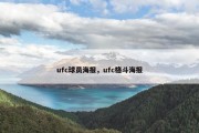 ufc球员海报，ufc格斗海报