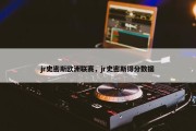 jr史密斯欧洲联赛，jr史密斯得分数据