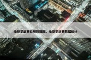 哈登季后赛犯规数据图，哈登季后赛数据统计
