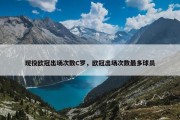 现役欧冠出场次数C罗，欧冠出场次数最多球员