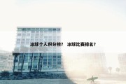 冰球个人积分榜？ 冰球比赛排名？