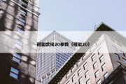 冠能欧俊20参数（冠能20）
