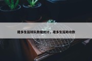 隆多生涯球队数据统计，隆多生涯助攻数