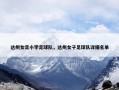 达州女足小学足球队，达州女子足球队详细名单