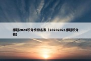 挪超2024积分榜排名表（20202021挪超积分榜）