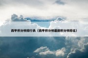 西甲积分榜排行表（西甲积分榜最新积分榜排名）