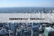 芬超联赛积分榜2020？ 芬超积分榜2019？