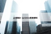 pcl赛程4（pcl2021赛事规则）