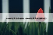 nba季后赛战信息表？ nba季后赛当前比赛情况？